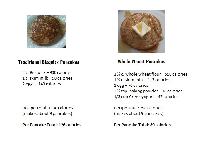 2013-03-27-pancakefaceoff